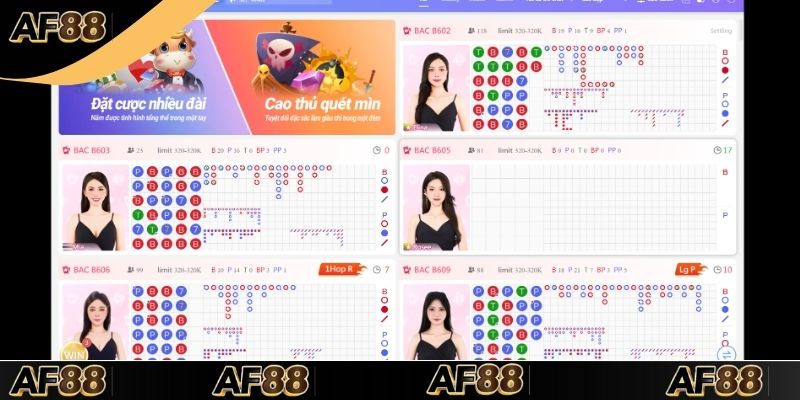 Sảnh Baccarat Đổi Thưởng - Tham Gia Nhận Ngay 5.000.000